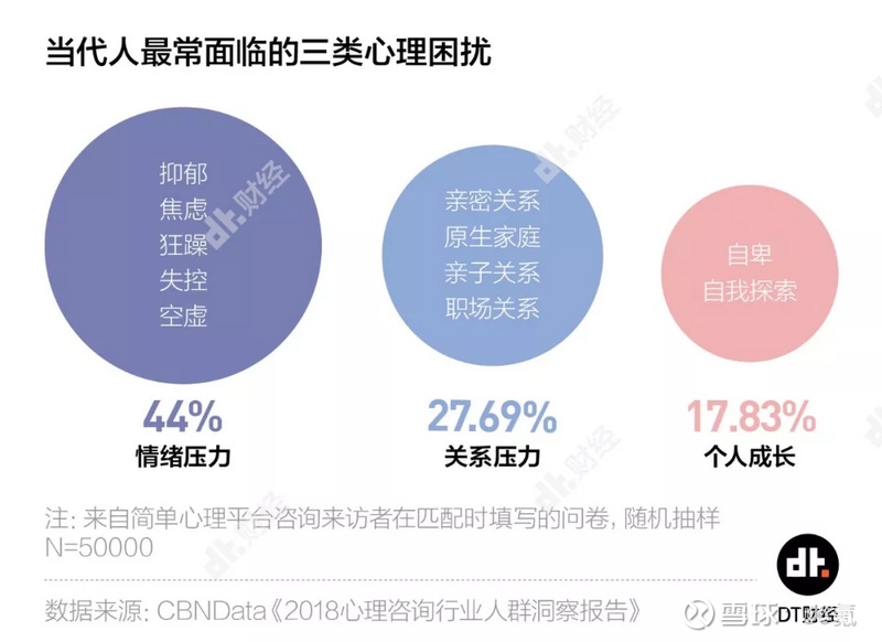 亲子教育咨询行业动态