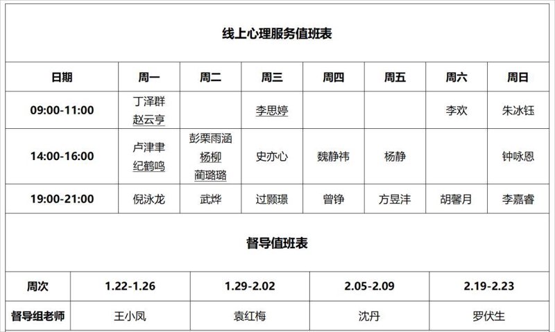 健康咨询在现代生活中的重要性与发展趋势