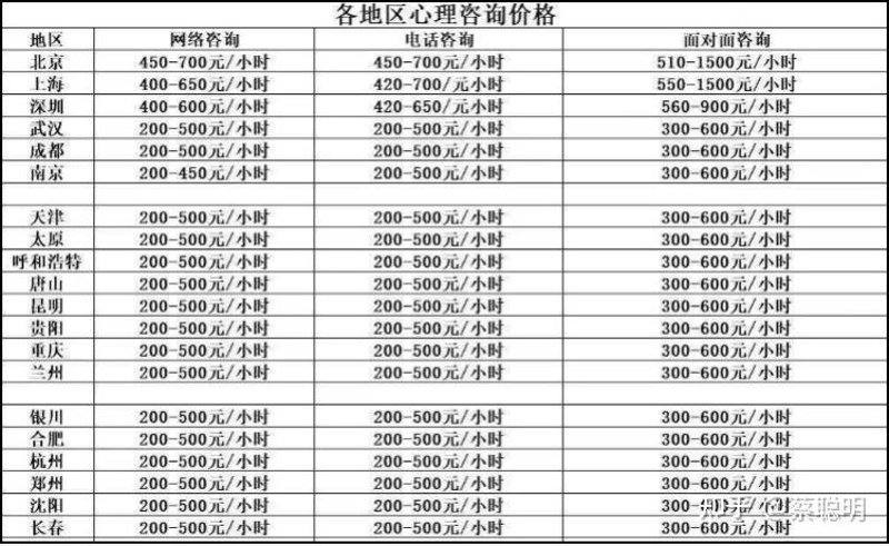 如何为孩子选购优质的亲子教育咨询产品